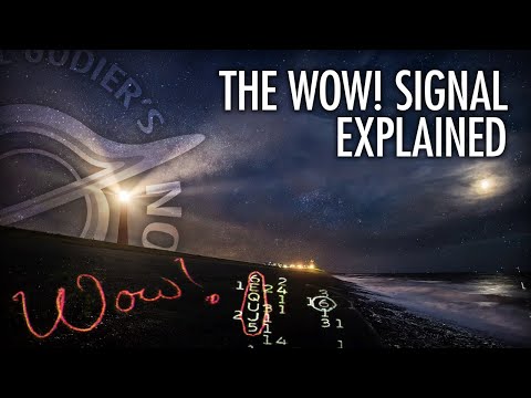 The Mystery of the Wow! Signal