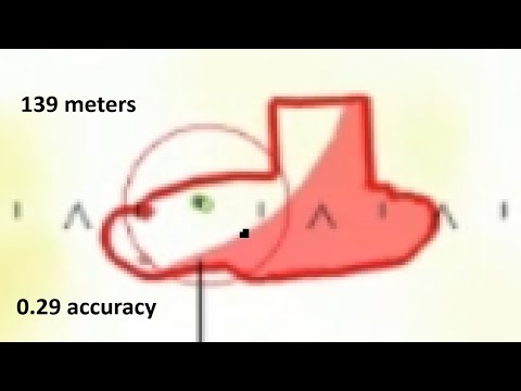 CS-63 | accuracy.exe has topped working
