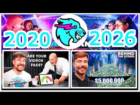 MrBeast 2 *Shorts* Most Viewed Videos On YouTube: 10B Views Special!