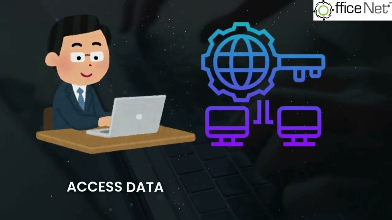 Officenet HRMS – Streamline Your HR Processes with Smart Automation