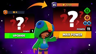 10 Brawlers You Need To Max Out First (Season 23)
