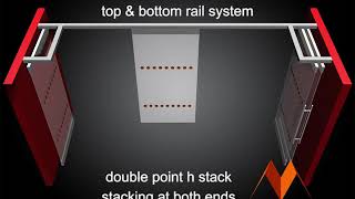 ModernGlide MG700 Top & Bottom Rail System - Double Point // Bi Parting Stacking