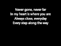 Backstreet boys never gone lyrics.wmv 