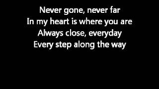 Backstreet boys never gone lyrics.wmv