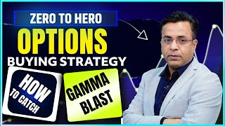 How to Catch Gamma Blast Options Buying Strategy | Zero to Hero Trading