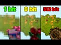 All MLG S In 1 Bit 2 Bit 4 Bit 8 Bit 16 Bit 32 Bit 64 Bit 128 Bits 256 Bit 512 Bit