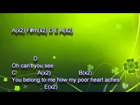 The Breath You Take - George Strait
