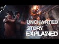 Uncharted The Lost Legacy - Story Explained In Hindi