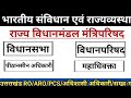 Indian Polity Lecture 19 संविधान भाग 6 राज्य विधानमंड�