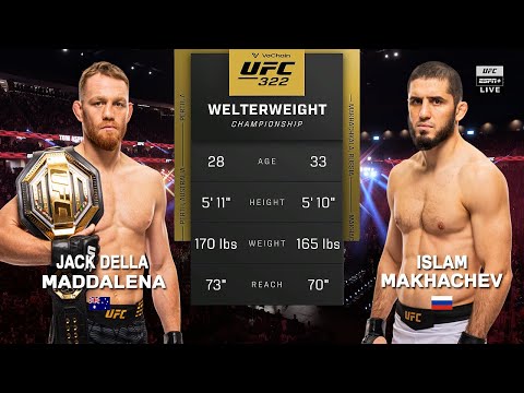 UFC 322: Jack Della Maddalena vs Islam Makhachev Full Fight