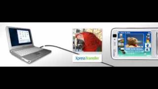 How To Mobile Connect To Pc, Nokia PC Suite