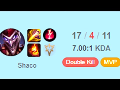 Bruiser Shaco Hard Carry | Full Gameplay