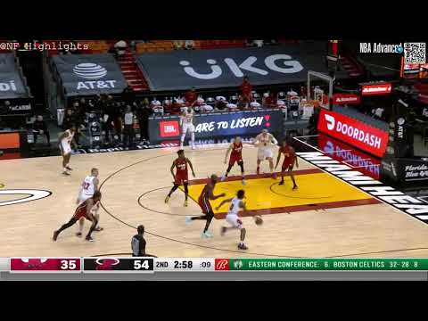 Trevor Ariza : All Possessions (2021-04-24)