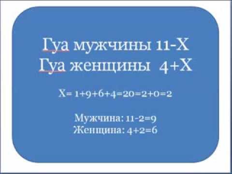 Как рассчитать число Гуа и найти благоприятные направления для своего дома? Как рассчитать число Гуа и найти благоприятные направления для своего дома?