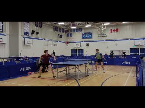 2022 Boys Singles Final: JI, Max (STL) vs MANDELSTAM, David (VLN)