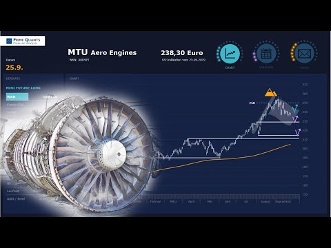 MTU Aero Engines – Die Luft wird dünner!