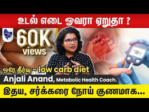 Eat Fit Get Fit video feature