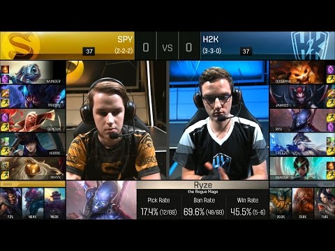 SPY vs H2K Game 1 Highlights - SPLYCE vs H2K EU LCS Week 4 Summer 2016