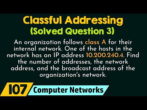 Classful Addressing Solved Question 3