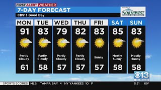 Monday weather forecast - Sept. 9, 2022