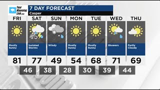 Casper Weather: Thursday, April 10, 2025