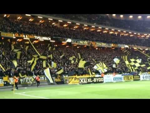 Top 5 Supportrar i Sverige