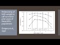 Dr. Gary Bennett,  Advancements in Efficiency and Adaptability
