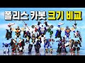 헬로카봇 폴리스 카봇 크기 비교 HELLO CARBOT POLICE CARBOT Size Comparison
