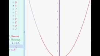 Алгебра 9 класс  InMA-9 Исследование графика функции