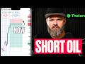 Bitcoin Gold NASDAQ Dow Jones 4 Day Trade Buy Zones