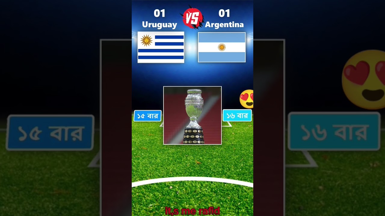 Uruguay VS Argentina #viralvideo #football #cr7 #messi #shorts #viralshorts #argentina #weareback
