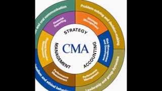 About ***CMA | ICWAI | ICAI Course***: CMA Course Strategy