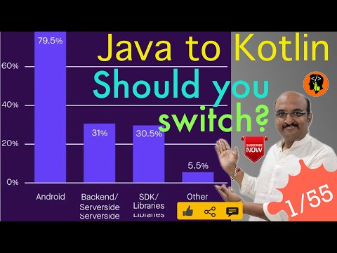 Kotlin: The Evolution of Android Development | Community Health