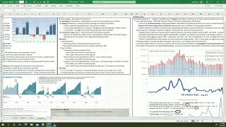 Video Blog - Price Volatility