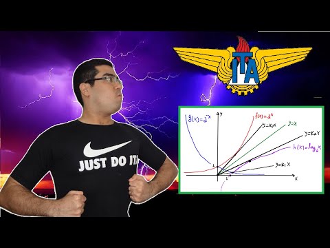 A Questão Mais Difícil da Prova do ITA 2020/2021! (ITA 2020/2021 - Questão 46)