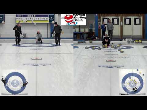 Sheet 2 - Thursday Night Men's League (2023-10-12)