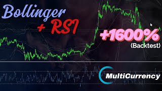 Bollinger-RSI EA with Trend Filters || 1600% Return (backtest) || Multi-Currency || Full Code
