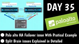 #PaloAltofirewallTraining | DAY 35 | High Availability | Failover  | Split brain Configuration | LAB