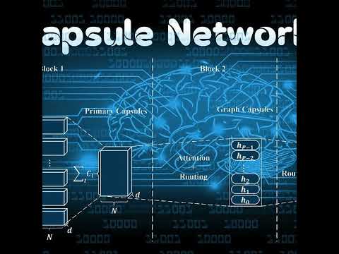 Capsule Networks (CapsNets): A Leap Forward in Neural Representation