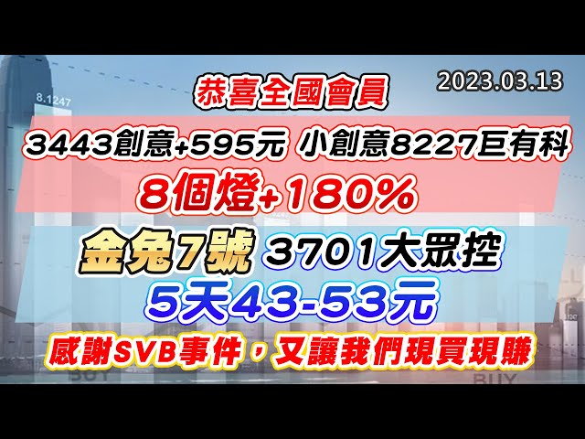20230313《股市最錢線》#高閔漳 恭喜全國會員，3443創意+595元，小創意8227巨有科，8個燈+180%；金兔7號，3701大眾控，5天43-53元”“感謝SVB事件，又讓我們現買現賺