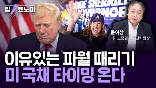 M7 고평가 걱정된다면 어디로 투자?ㅣ딥코노미 with 윤여삼 메리츠증권 투자전략팀장