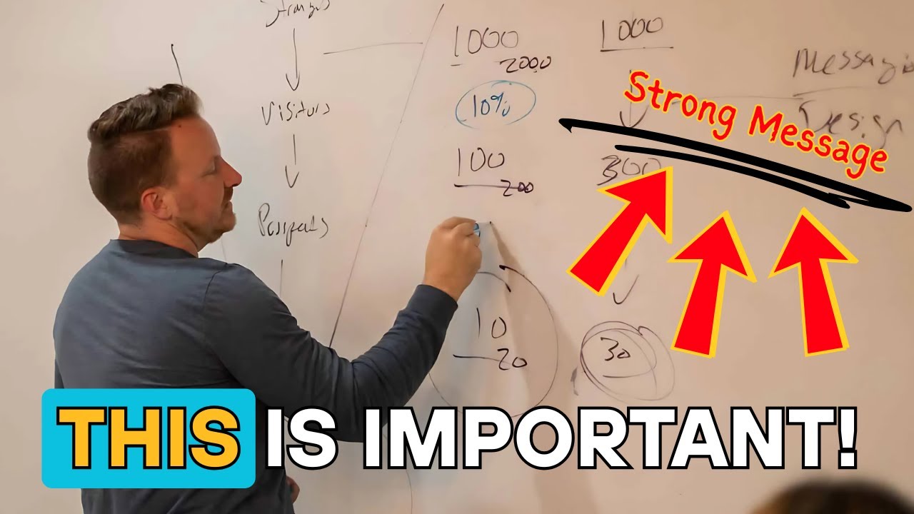 How to Build a 7-Figure Agency That Runs Without You with Jay Owen
