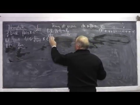 Lectia 830 - Domeniul de definitie Asimptote Continuitatea functiei intr-un punct - Tema Clasa 11