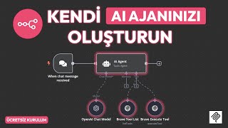 Kendi Yapay Zeka Asistanınızı Kuruyoruz: n8n ve MCP ile Pratik Rehber (Ücretsiz 