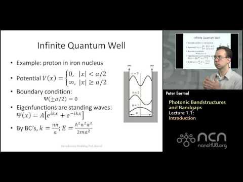 nanoHUB-U Nanophotonic Modeling L1.1: Photonic Bandstructures and Bandgaps: Introduction