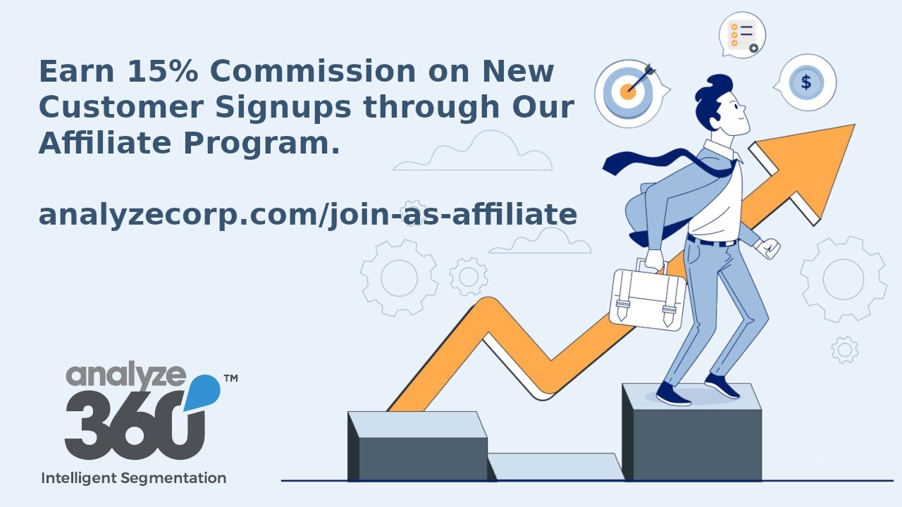 Analyze360® Affiliate Program Introduction