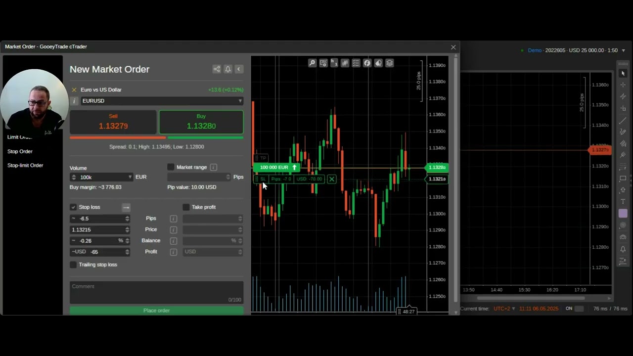 Lernen Sie, wie Sie tägliche Verlustlimits verwalten | Meistern Sie das Risikomanagement auf cTrader mit Hola Prime