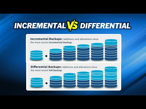 Incremental VS Differential Backup｜Which is Better?