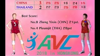 Download lagu China vs Thailand - Volleyball Women's Asian Championship CUP HONGKONG 2018. (Round table) mp3