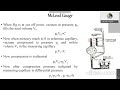 Vacuum Pressure Measurement